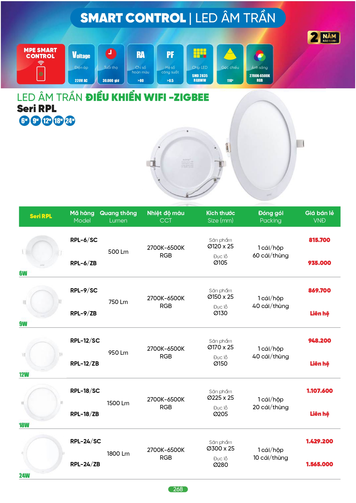 Bảng giá đèn LED MPE 2026